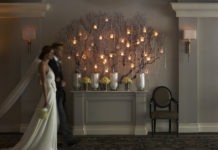 Iconic London hotels