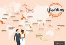 What it costs to get married around the globe
